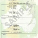 Australian Birth Certificate